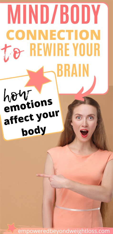 Image result for Mind Body Emotion Connection
