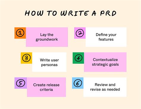 Product Management Glossary: A to Z Terms Every Product Manager Should ...