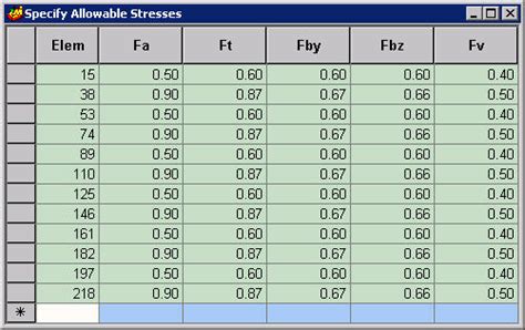 Title: ASME Electronic Stress Tables, 2004 Metric Edition, 41% OFF