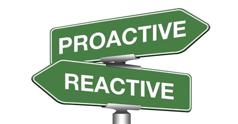 Proactive Reactive 的图像结果