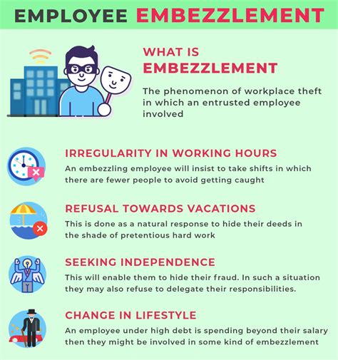 What to look for when you suspect an employee is embezzling? | NSKT Global