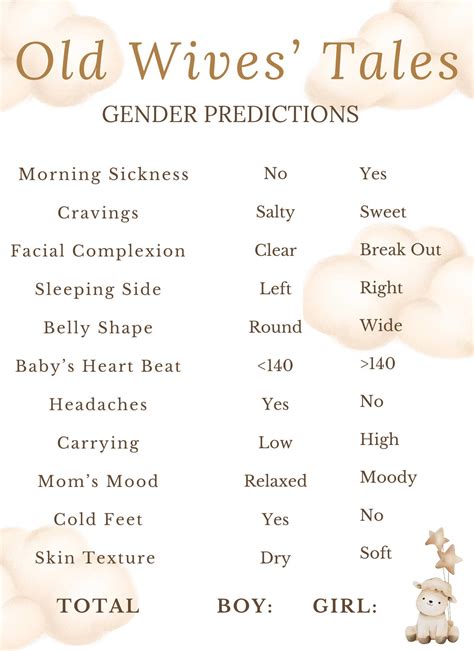 Old Wives' Tale Gender Reveal Predictor | Fun Baby Shower Game ...