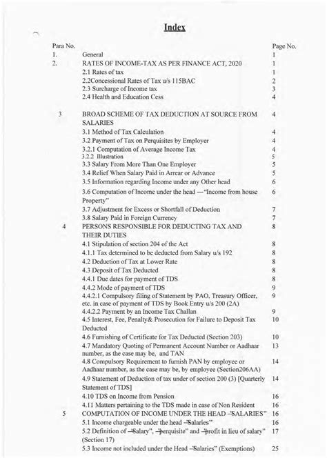 Income Tax Deduction from Salary - Postalstudy | Post Office Blog ...