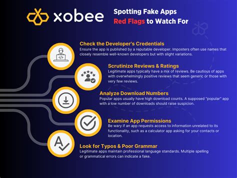 Fake App Tutorial 的图像结果
