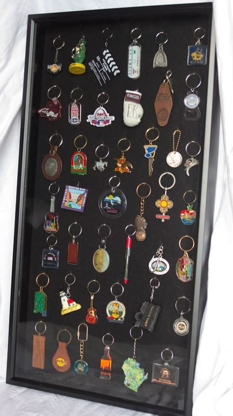 Image result for How to Display Keychains