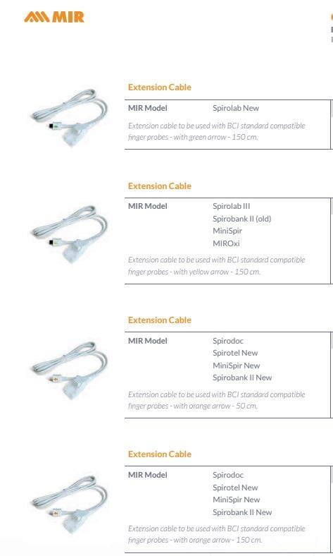 Image result for O2 Sensor Cable of Penlon