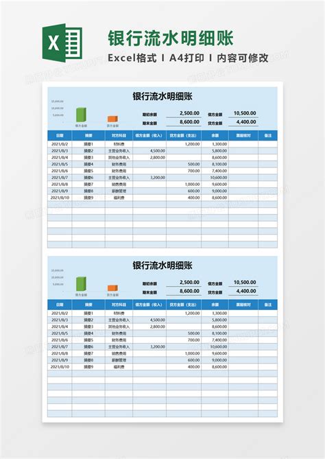 银行流水明细账Excel模板下载_银行_【熊猫办公】