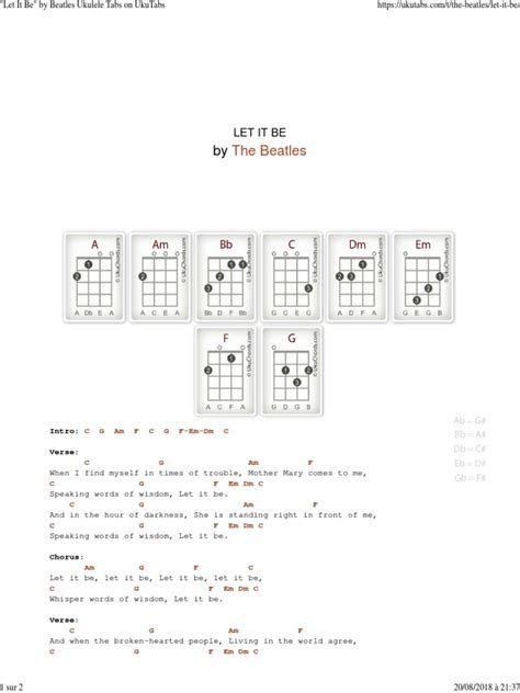 Image result for Let It Be Ukulele Tutorial