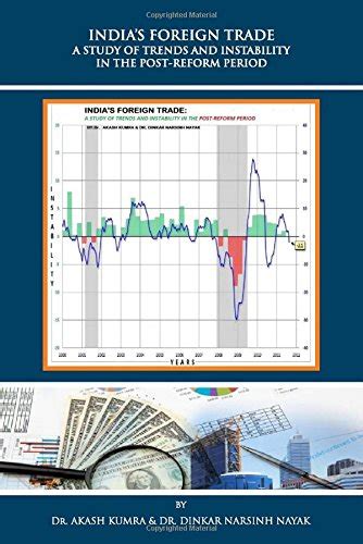 Buy India's Foreign Trade: A Study of Trends & Instability in the Post ...