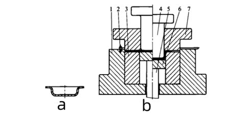 Image result for Deep Draw Sheet Metal Forming