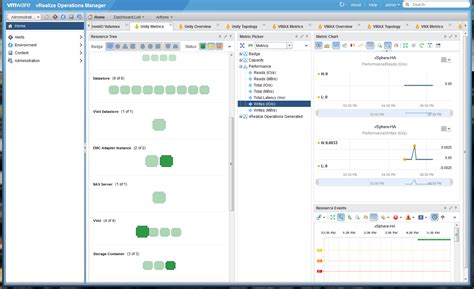 Image result for EMC Unity Smart Stat