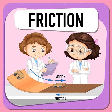 Friction Drawing 的图像结果