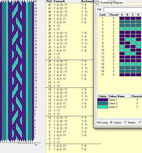 Image result for Tablet Weaving Pattern Generator