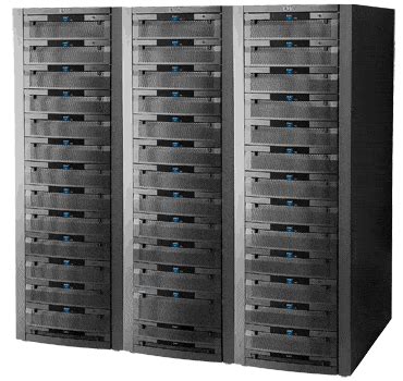 Image result for EMC Storage Models