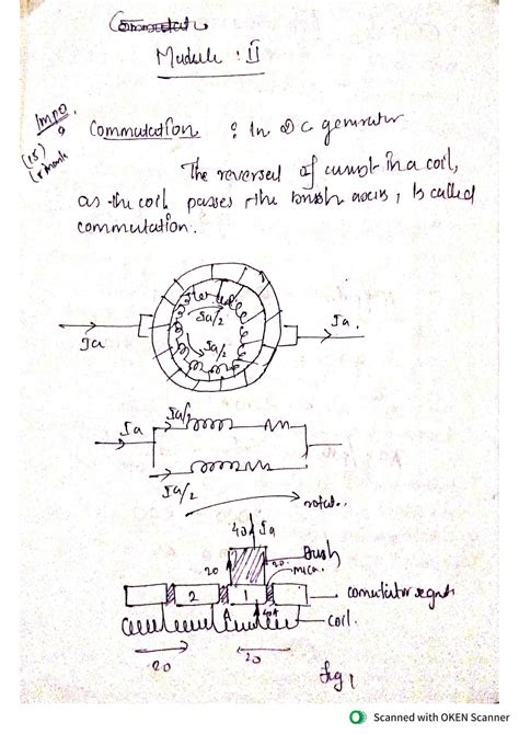 Image result for DC Generator Commutation