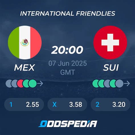 Mexico vs Switzerland Betting Odds & Predictions | Oddspedia