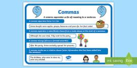 👉 Parenthesis Poster | KS2 Punctuation
