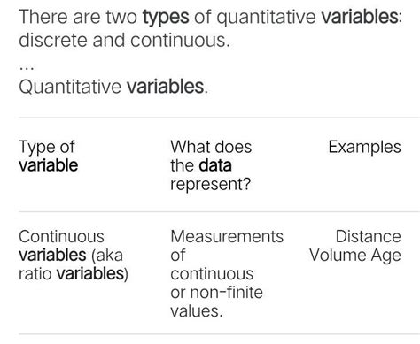 differentiate the nature of variables and data? Explain briefly ...