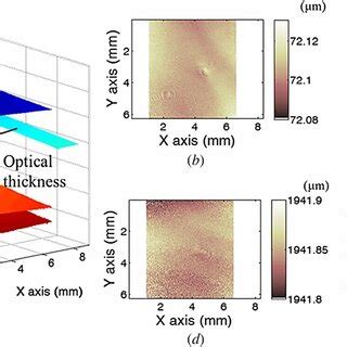 A Crystal Pattern Height Map 的图像结果