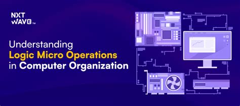 Micro Operations in Computer Organization 的图像结果
