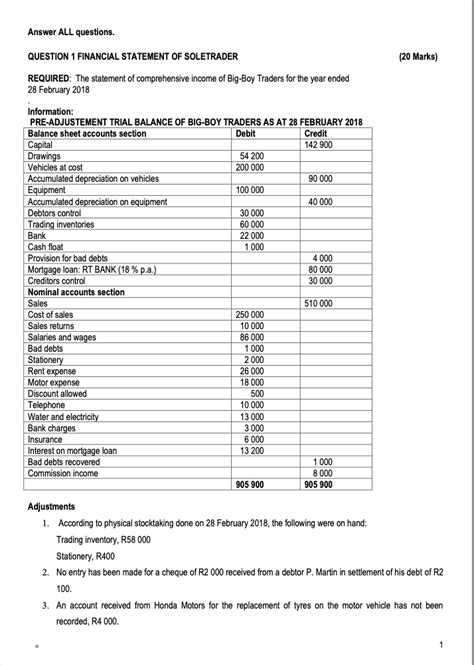 Image result for Financial Statement Questionexample