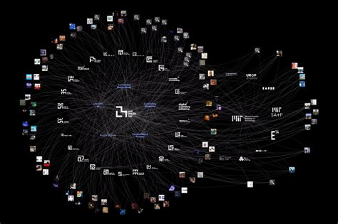 Image result for MediaMatrix Map