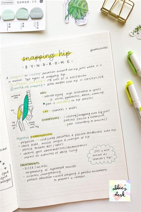 Image result for Pretty Study Notes