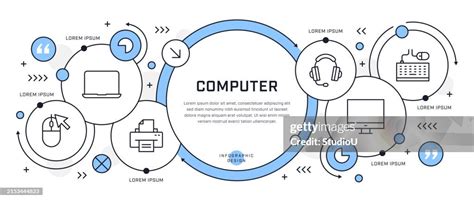 Image result for Infographic Design Ideas Computer