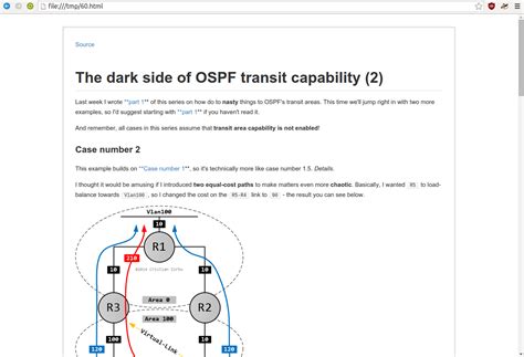 Image result for HTML Convert to Mark Down