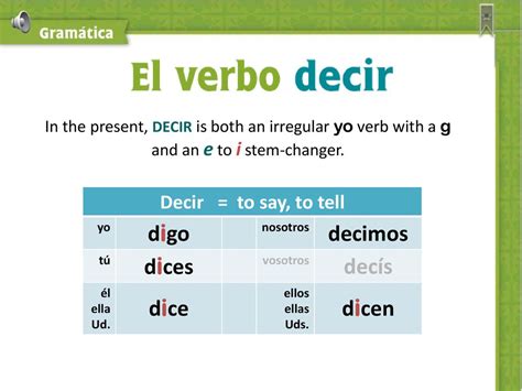 El verbo DECIR: irregular en el presente y el pretérito gramática ppt ...