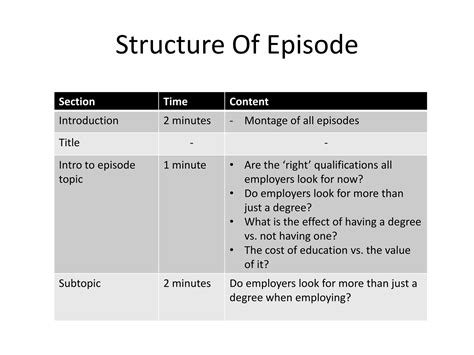 Image result for Assignment No. 7