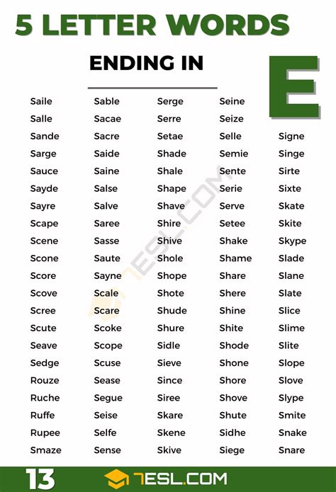 1600+Useful 5 Letter Words Ending in E in English • 7ESL