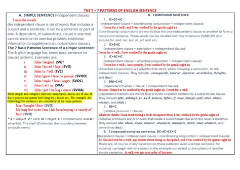 Image result for Example Sentences for Pattern 7