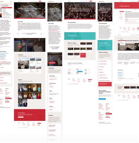 Image result for OpenTable Files