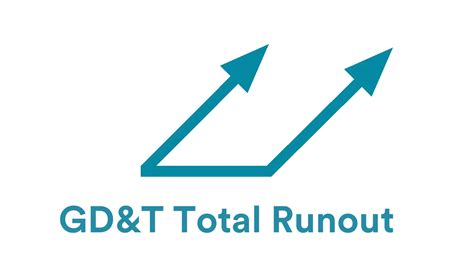 GD T Profile 的图像结果