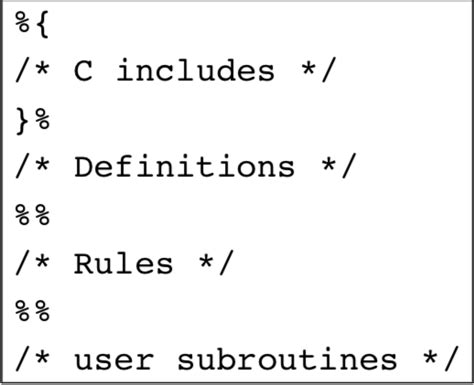 Image result for How to Run Lex Program in Windows 10
