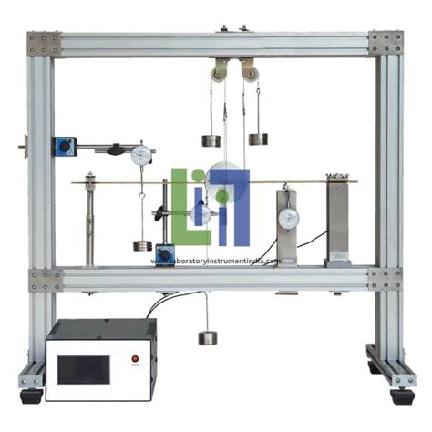 Virtual Work Theorem 的图像结果