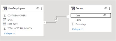 Solved: Re: CALCULATIONS BASED ON 2 DATE COLUMNS - Microsoft Fabric ...
