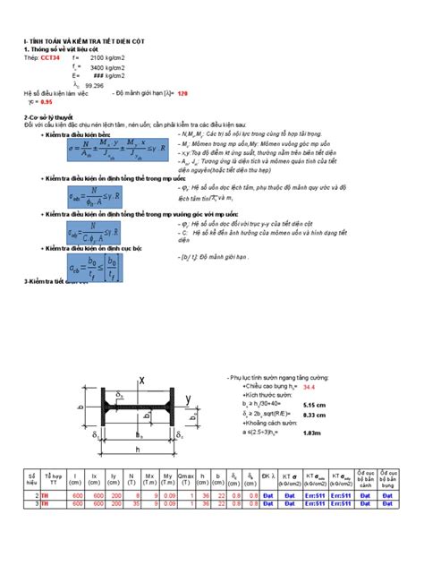 Image result for Alignment Chart Column