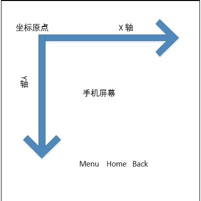 item方法_百度百科
