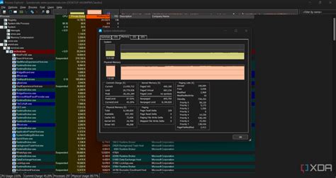 Image result for Windows Process