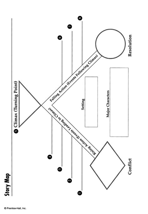 Story Map Invent 的图像结果