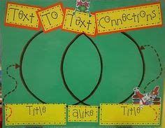 Image result for Text Connection of Plundered