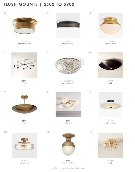 Classic flush mount lighting store