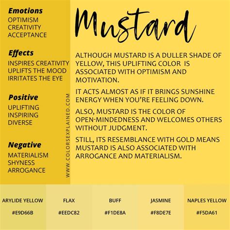 Meaning of the Color Mustard And Its Symbolism (2023)
