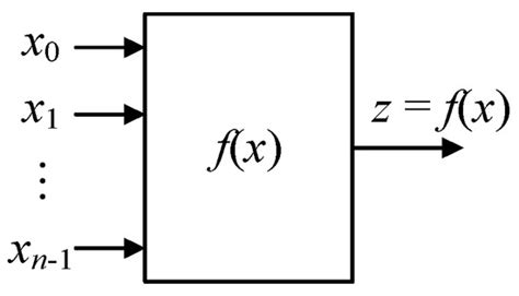 A Key-Based Multi-Mode Clock-Controlled Stream Cipher for Real-Time ...