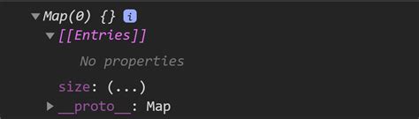 Image result for JavaScript Declare Map