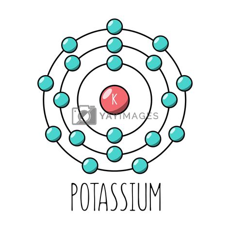 Bohr Model Of Potassium