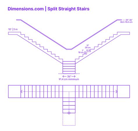 Image result for Dimensions of Step Size Using 2X6