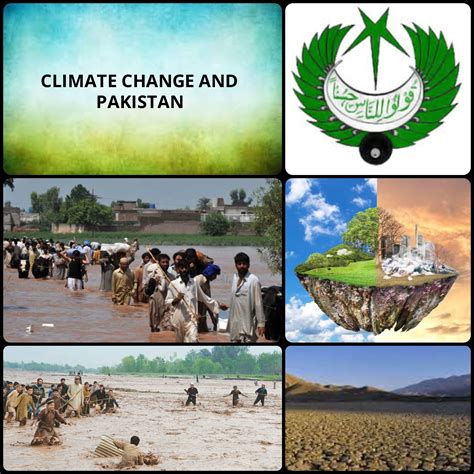 Climate Change & Pakistan